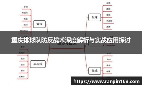 重庆排球队防反战术深度解析与实战应用探讨