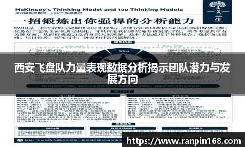西安飞盘队力量表现数据分析揭示团队潜力与发展方向